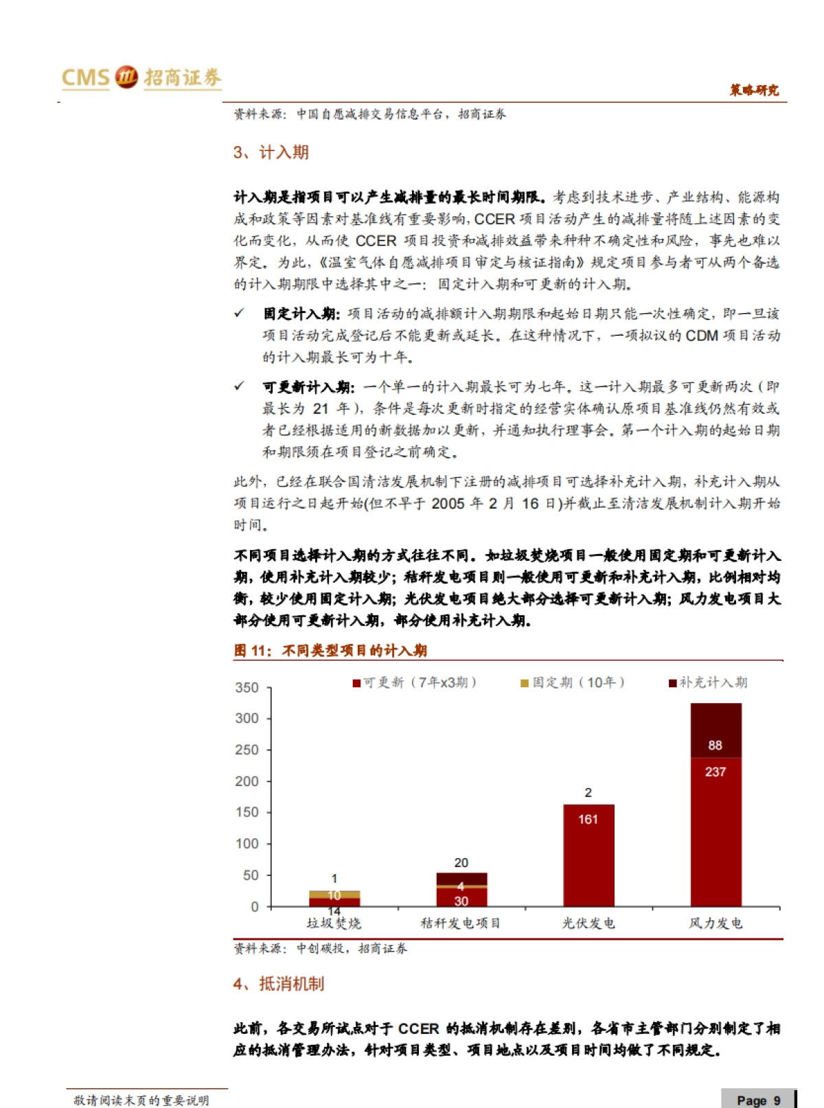 碳中和碳达峰带来的投资机会系列(三):CCER,核心机制与收入测算-招商证券_第9页