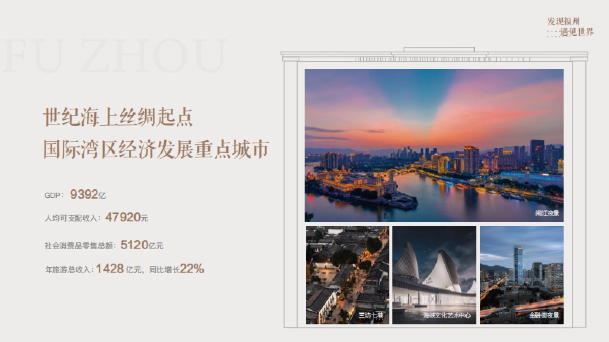 万科烟台山商业漫步街区招商手册_第5页