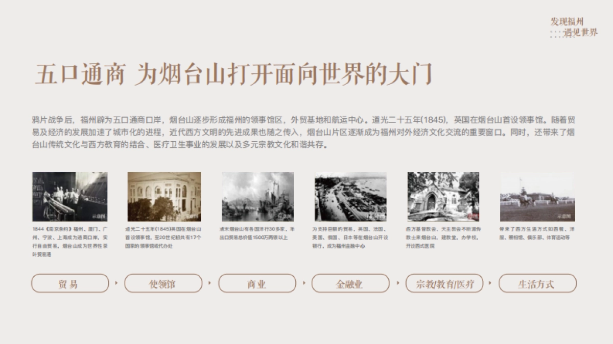 万科烟台山商业漫步街区招商手册_第8页