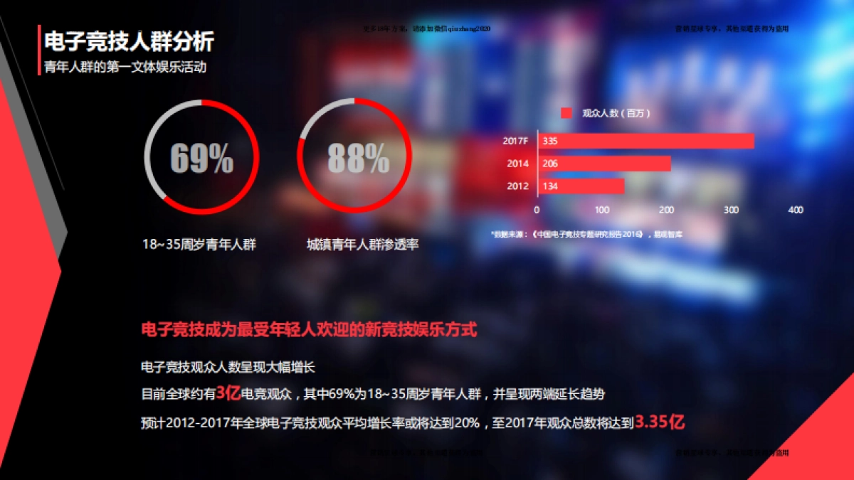 王者荣耀_KPL秋季赛招商通案 _第4页