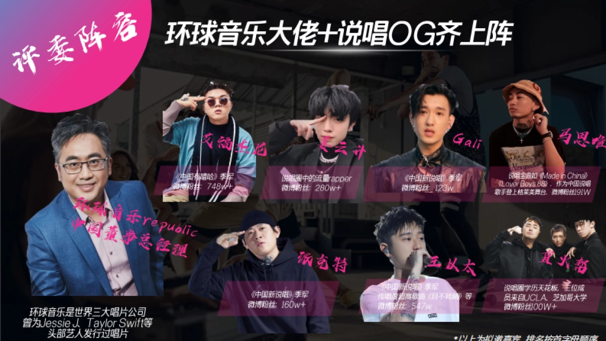 网易有道词典高校说唱大赛招商方案_第10页