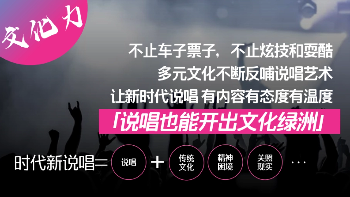 网易有道词典高校说唱大赛招商方案_第4页