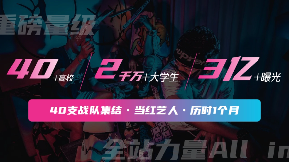 网易有道词典高校说唱大赛招商方案_第7页