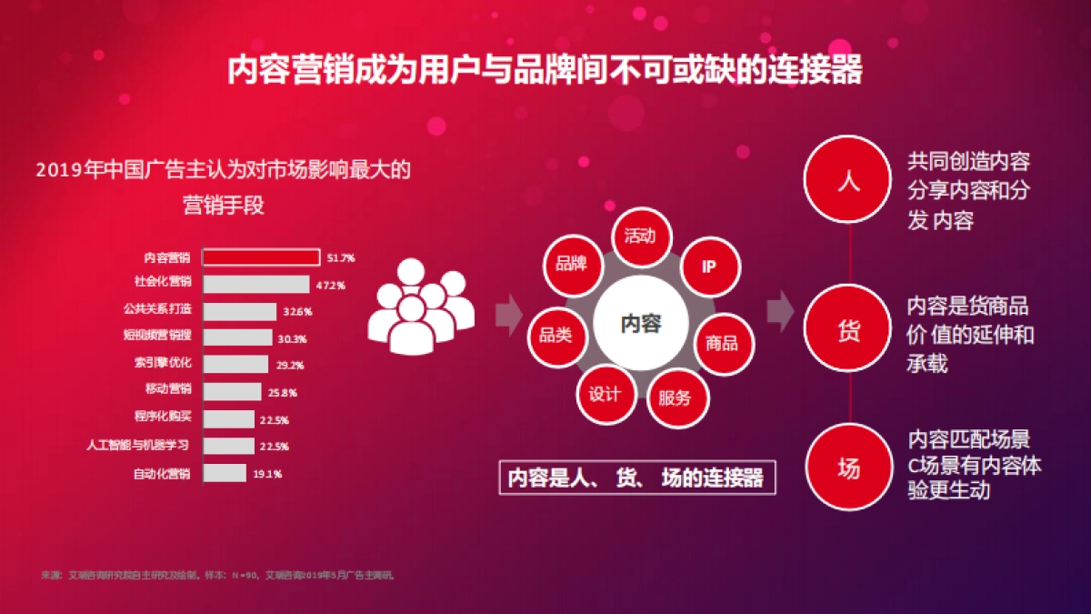 网易云音乐红计划招商方案_第3页