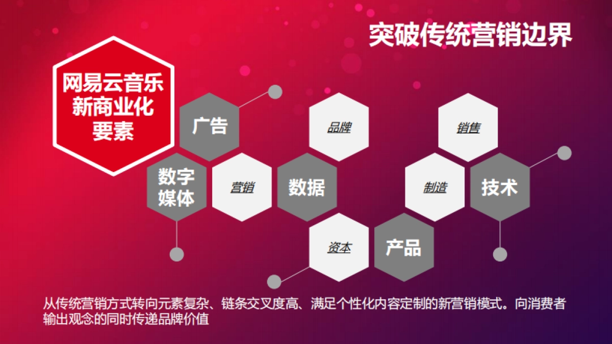 网易云音乐红计划招商方案_第7页