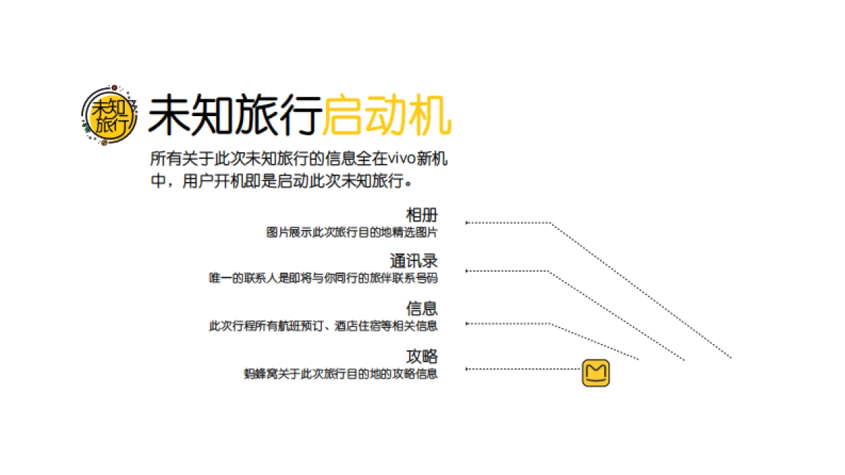 未知旅行－蚂蜂窝招商案_第6页