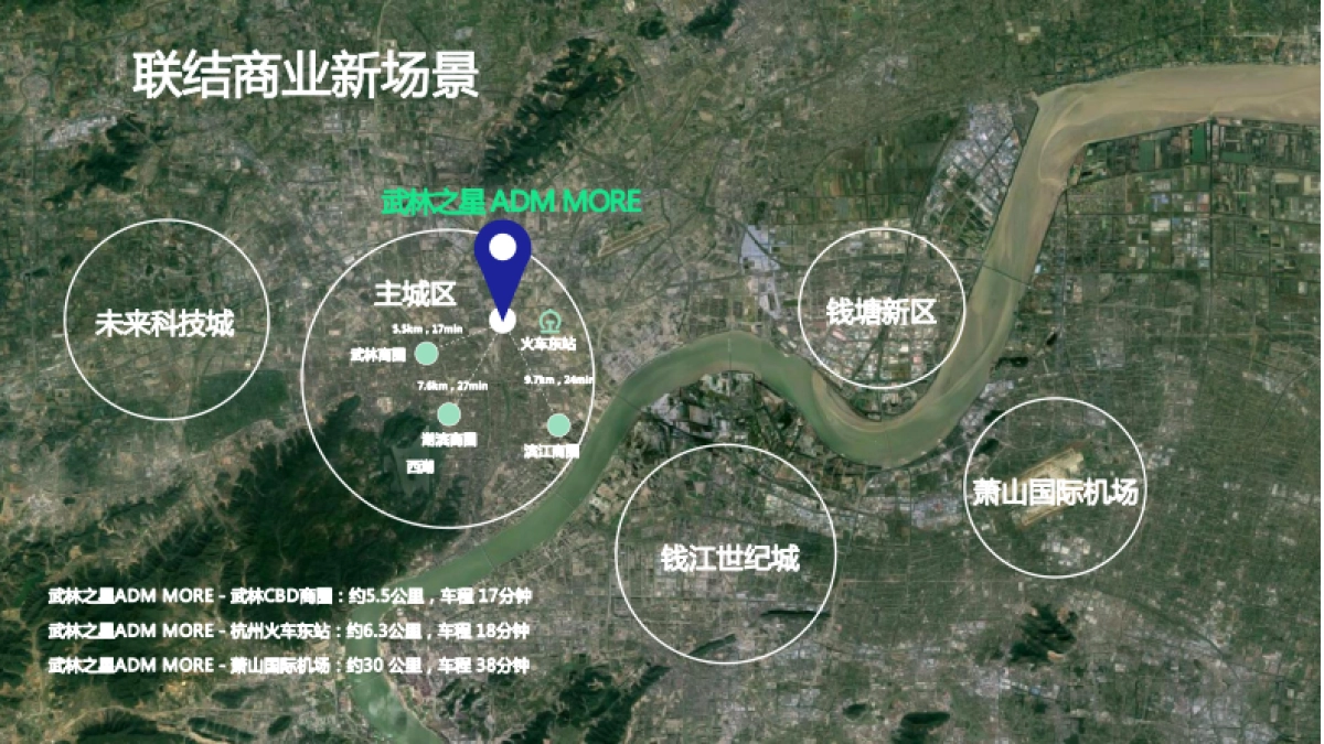 武林之星ADM MORE-招商手册定_第6页