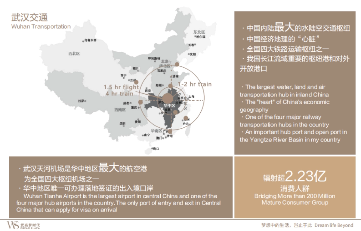 武商梦时代广场招商手册_第6页
