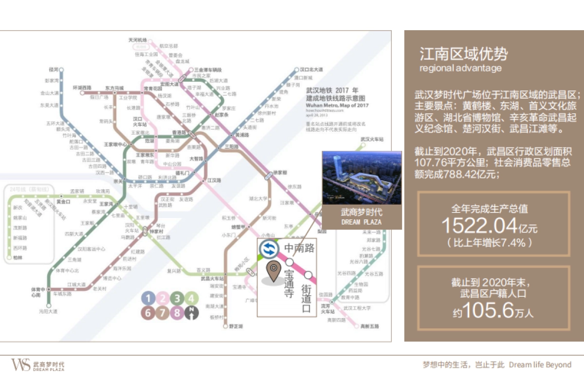 武商梦时代广场招商手册_第8页