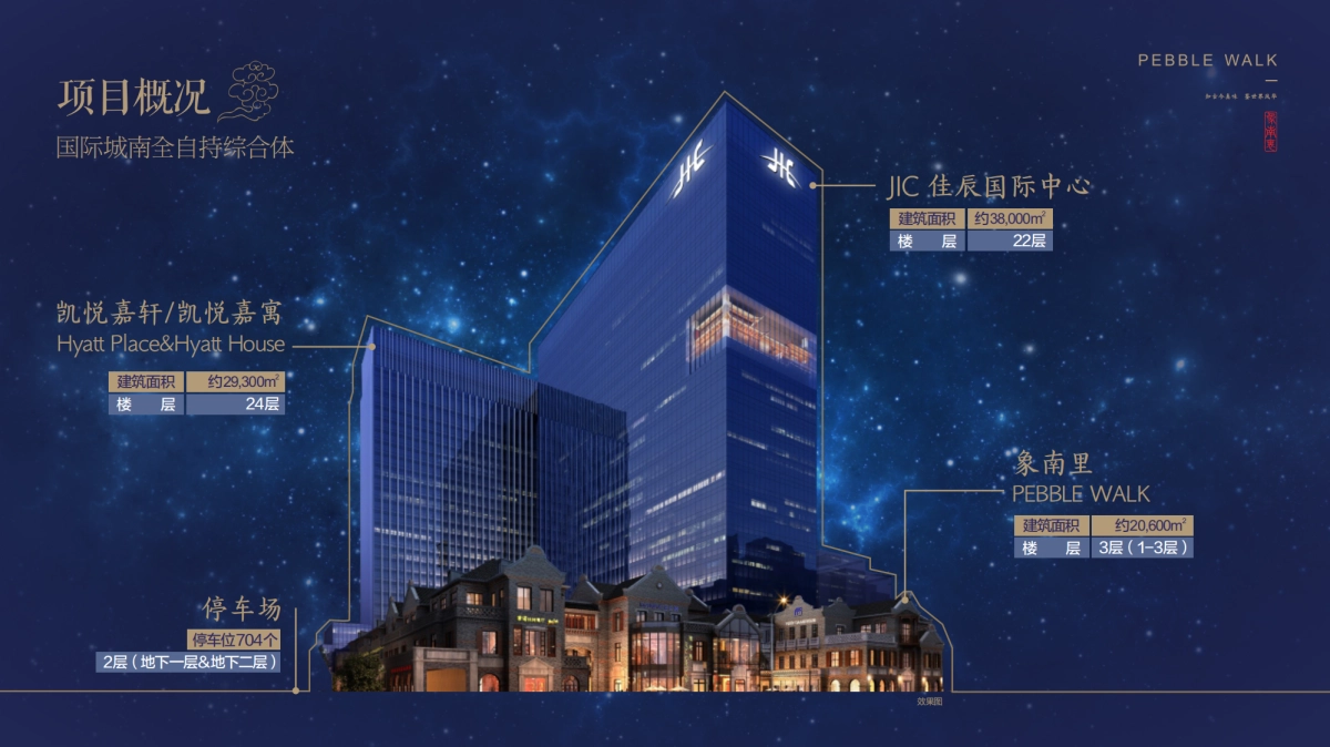 象南里招商手册_第5页