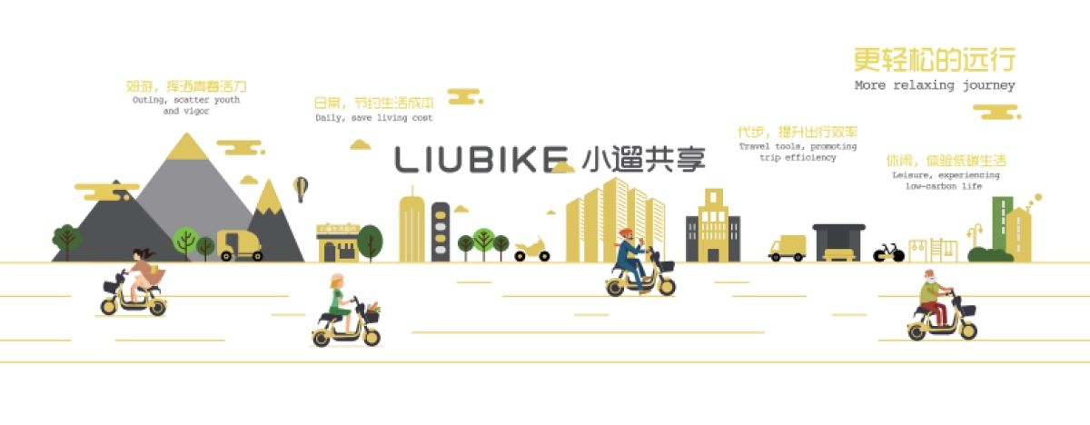 小遛共享电单车招商加盟手册_第3页