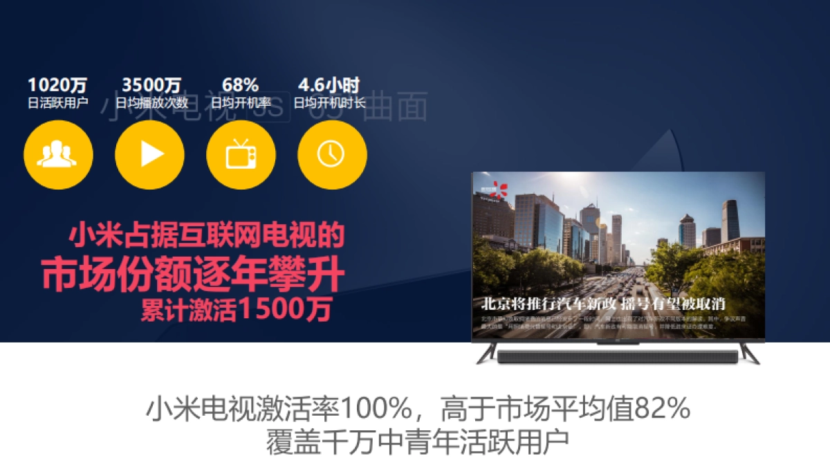 小米画报NBA赛事招商方案-2016-2017赛季-18p_第3页