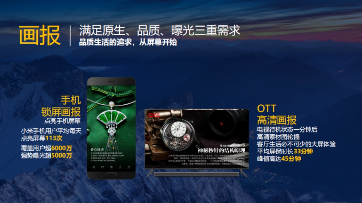 小米画报NBA赛事招商方案-2016-2017赛季-18p_第4页