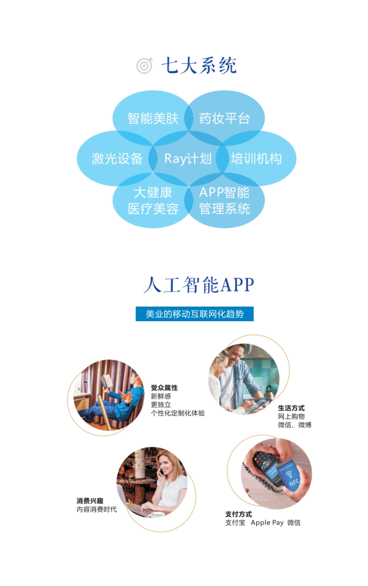 星禾招商手册_第6页