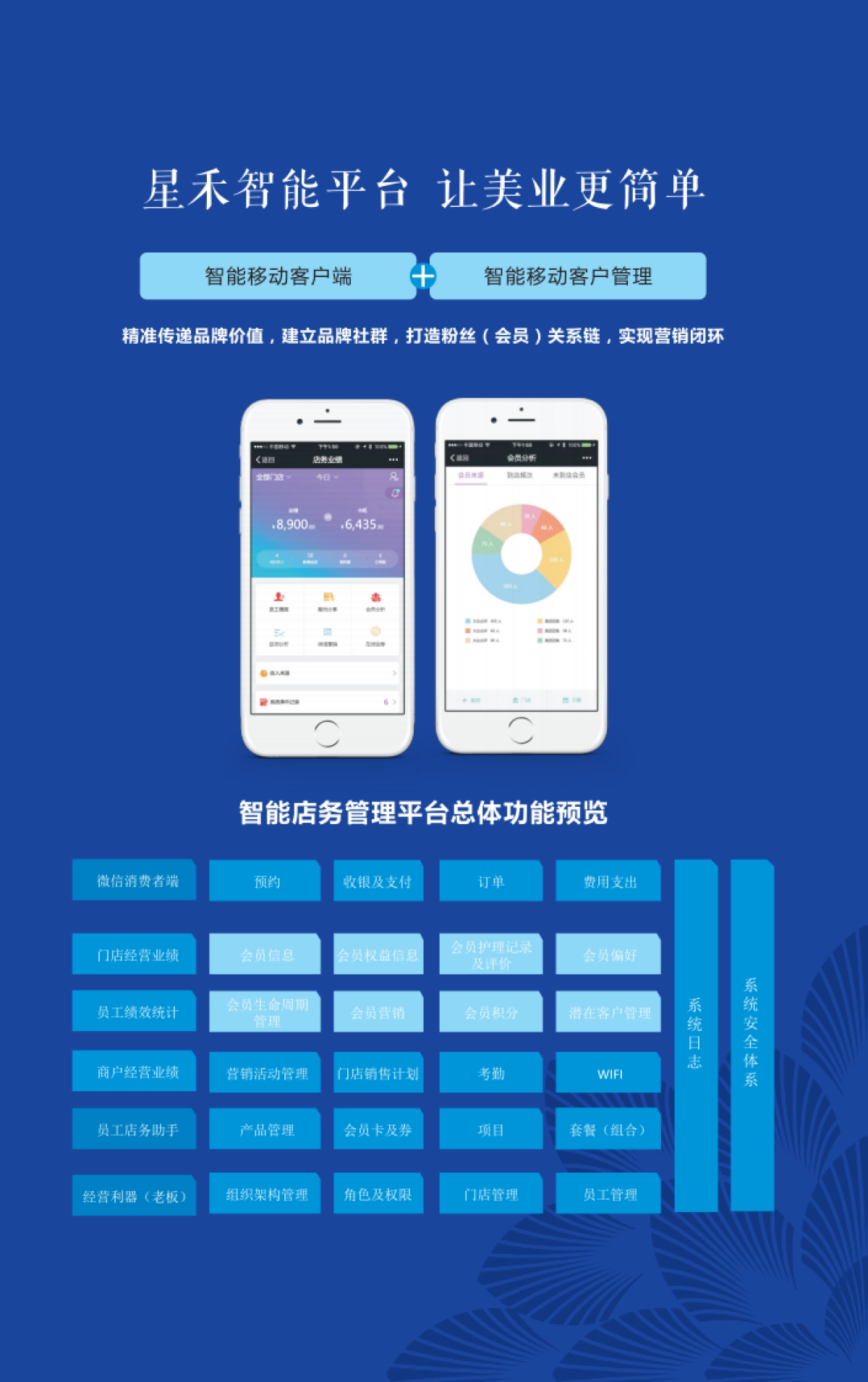 星禾招商手册_第7页