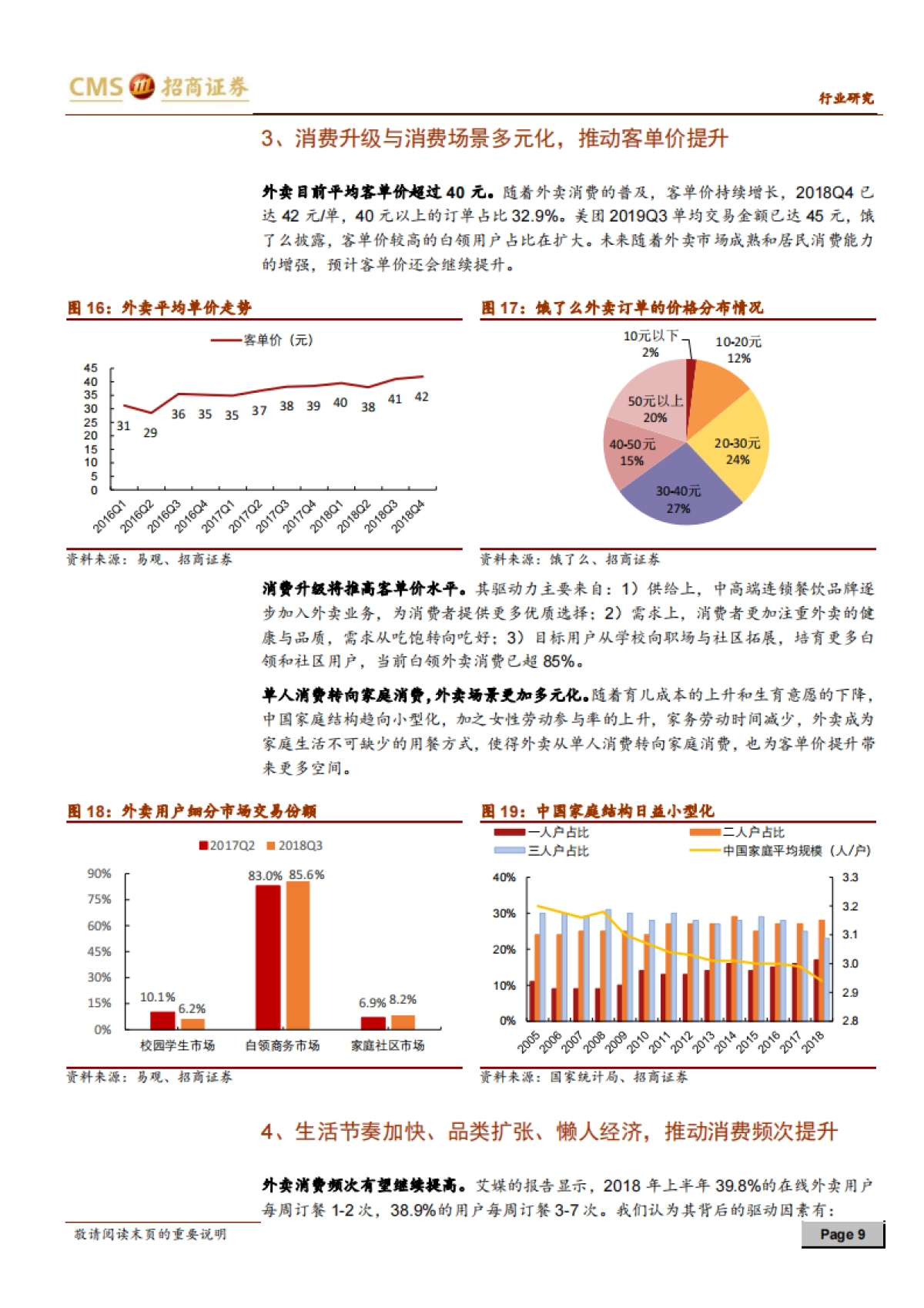 休闲服务-解析美团点评之外卖篇：冲刺下半场，空间、格局与价值-招商证券_第9页