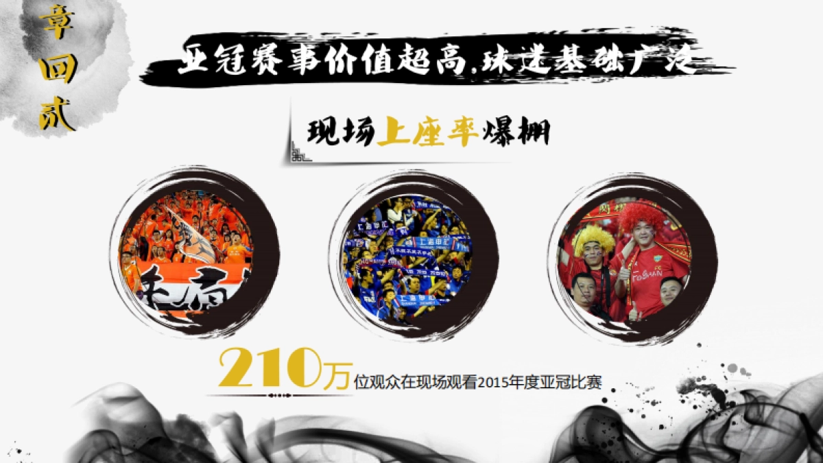 亚冠联赛-招商方案-乐视体育生态商业中心策划部_第6页