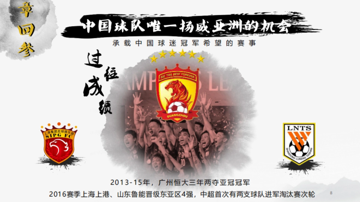 亚冠联赛-招商方案-乐视体育生态商业中心策划部_第7页