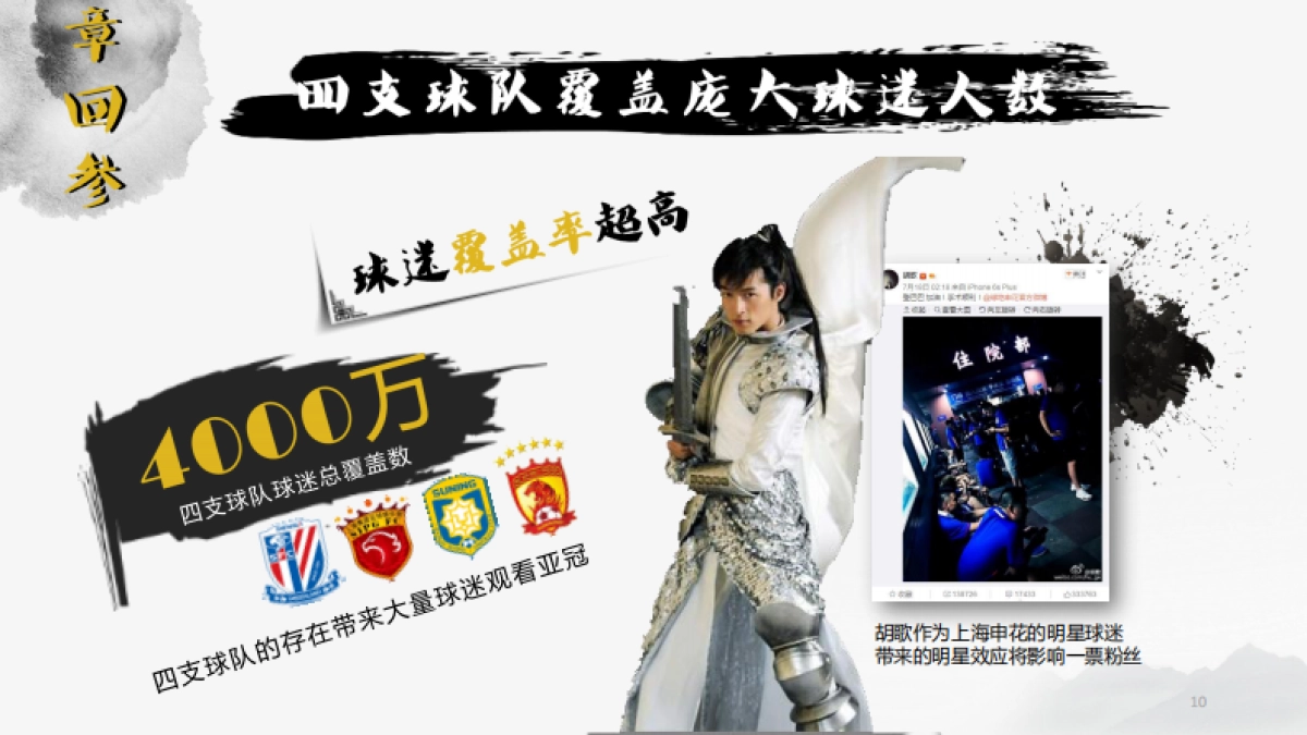 亚冠联赛-招商方案-乐视体育生态商业中心策划部_第9页