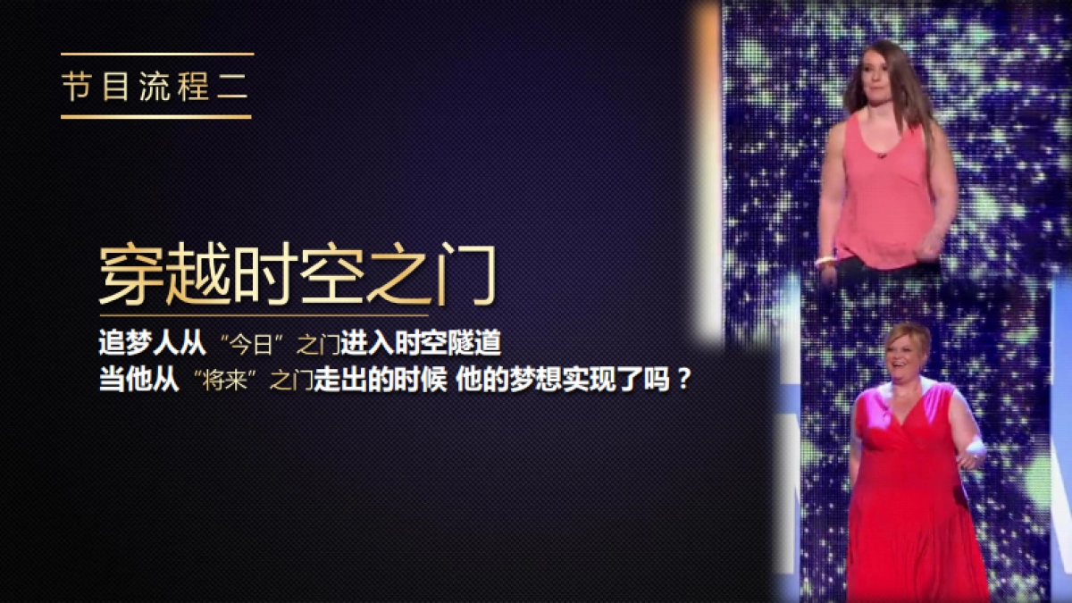 一季度周四《中国梦想秀》方案招商通案_第8页