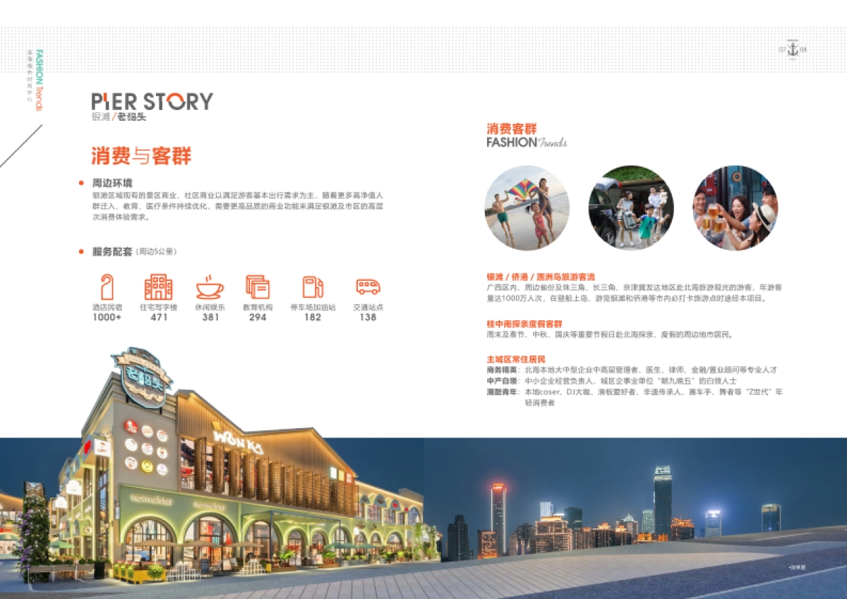 银滩老码头商业街招商手册-17P_第6页