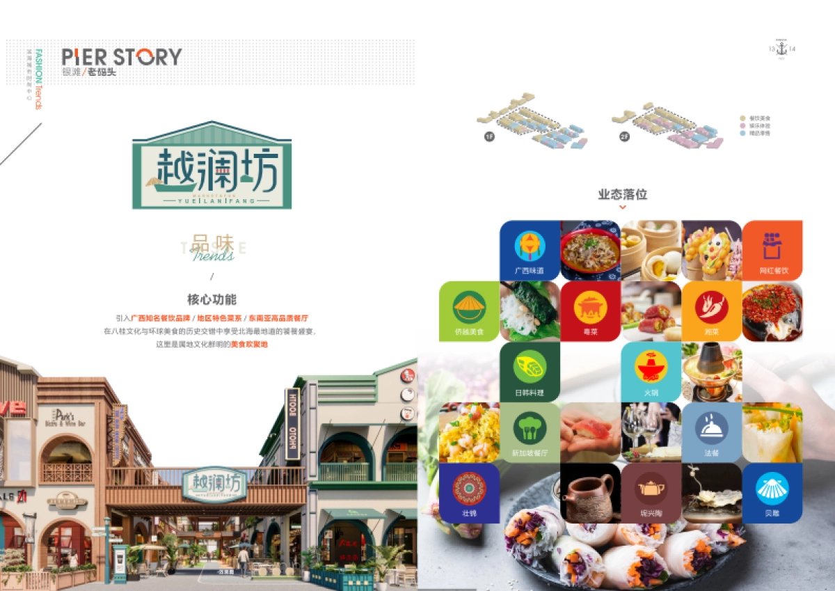 银滩老码头商业街招商手册-17P_第9页