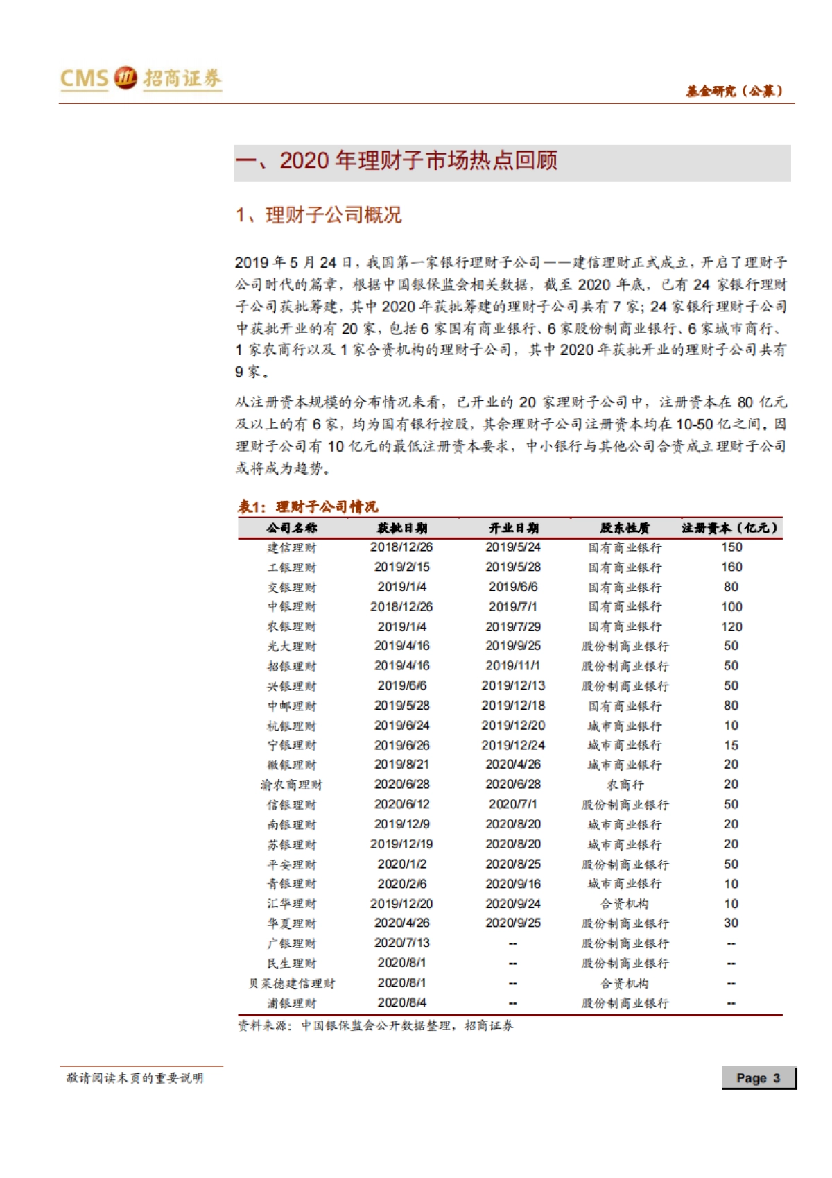银行理财子产品2020年度盘点：不破不立，推陈出新-招商证券-23页_第3页