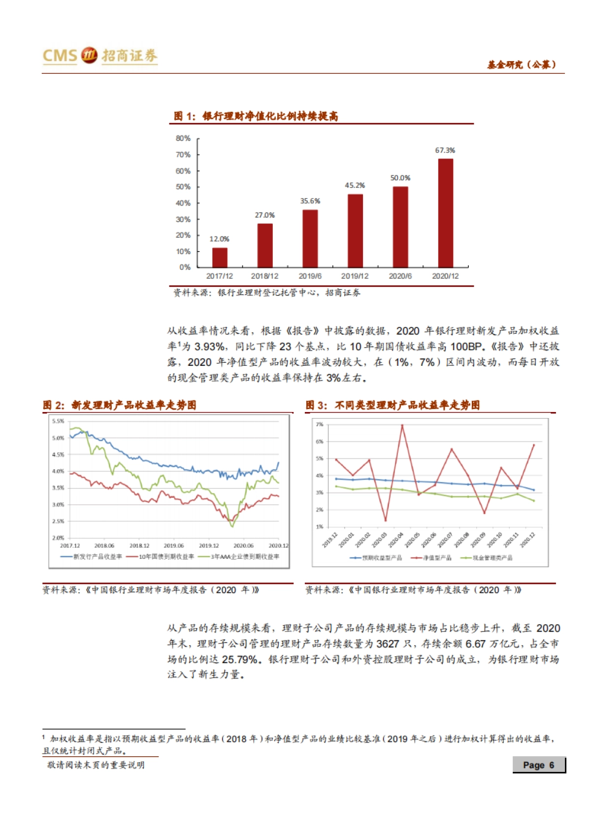 银行理财子产品2020年度盘点：不破不立，推陈出新-招商证券-23页_第6页