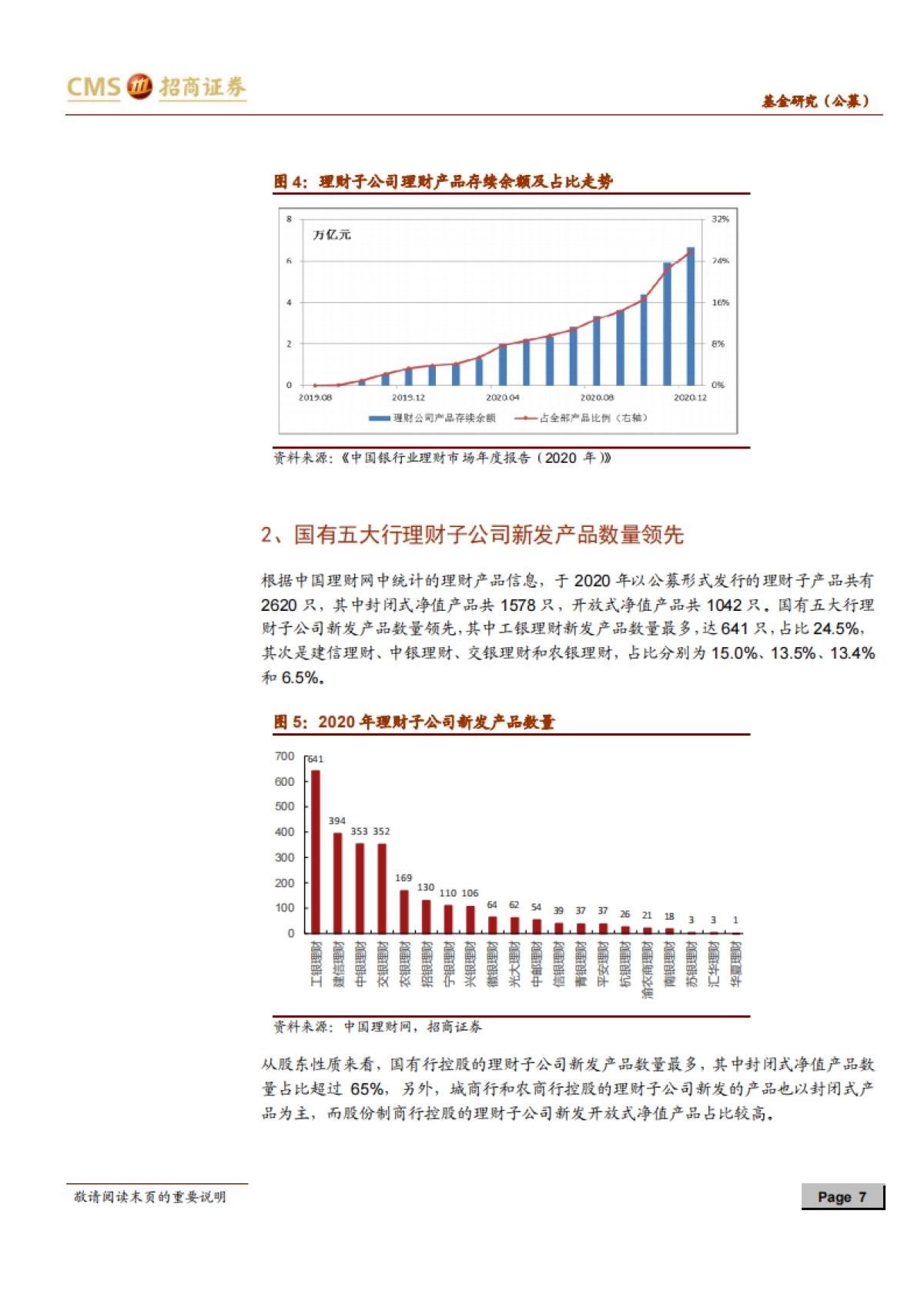 银行理财子产品2020年度盘点：不破不立，推陈出新-招商证券-23页_第7页
