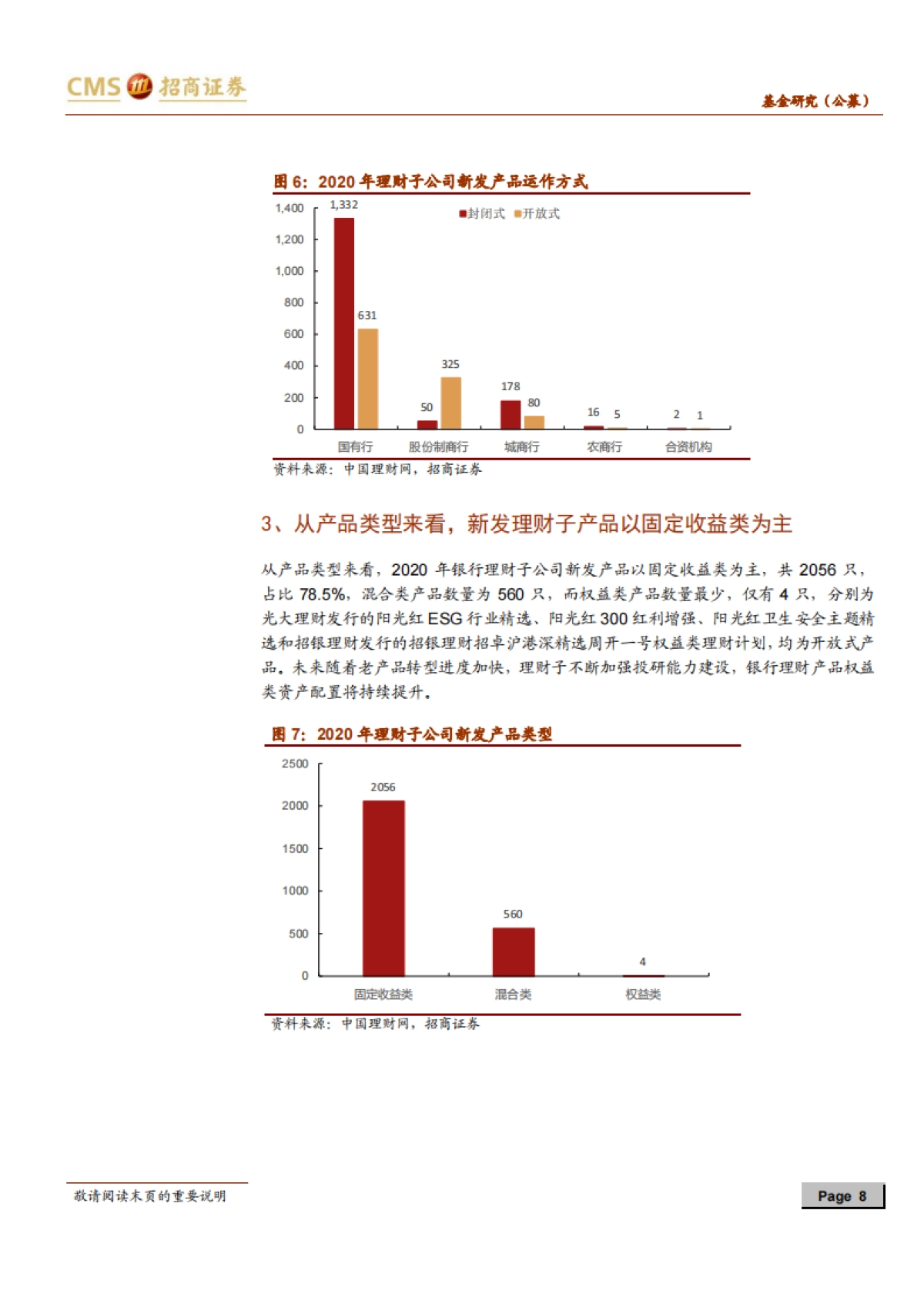 银行理财子产品2020年度盘点：不破不立，推陈出新-招商证券-23页_第8页