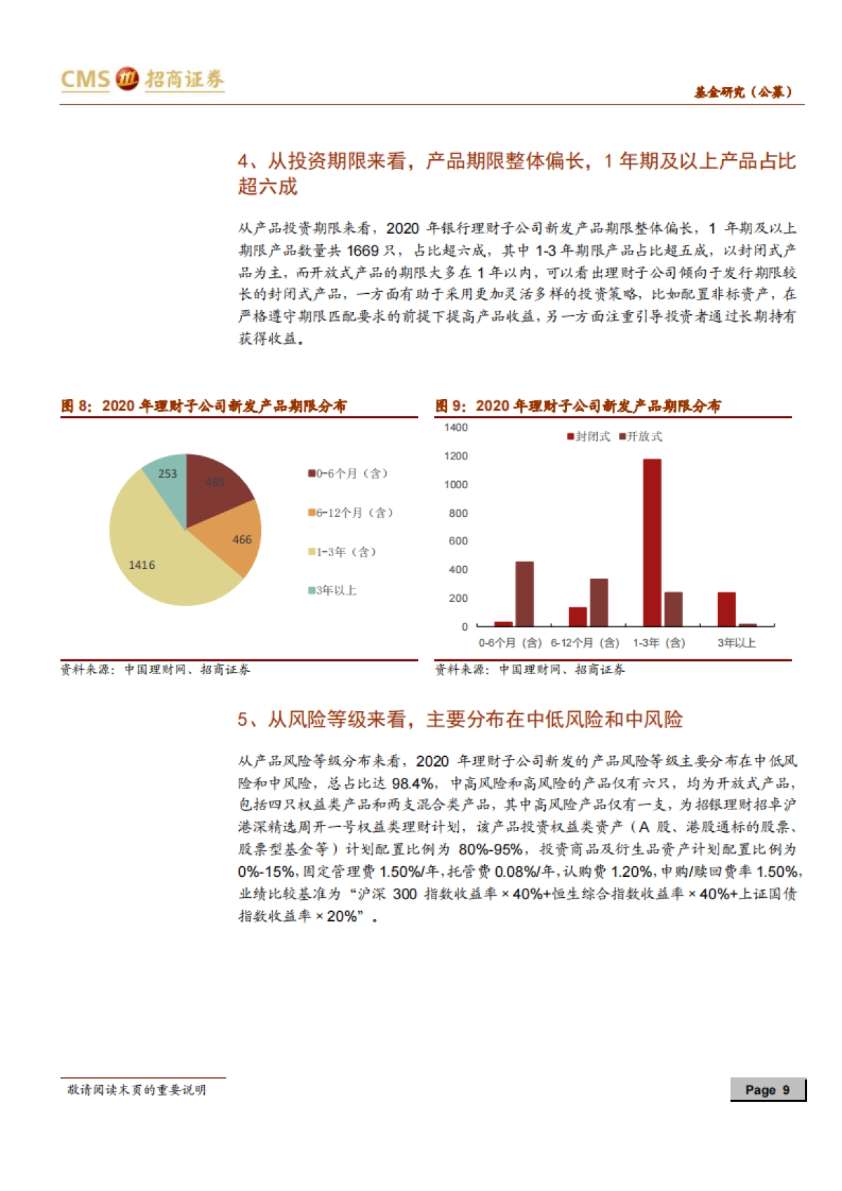 银行理财子产品2020年度盘点：不破不立，推陈出新-招商证券-23页_第9页