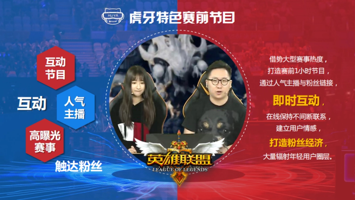 英雄联盟S全球总决赛招商方案_第10页