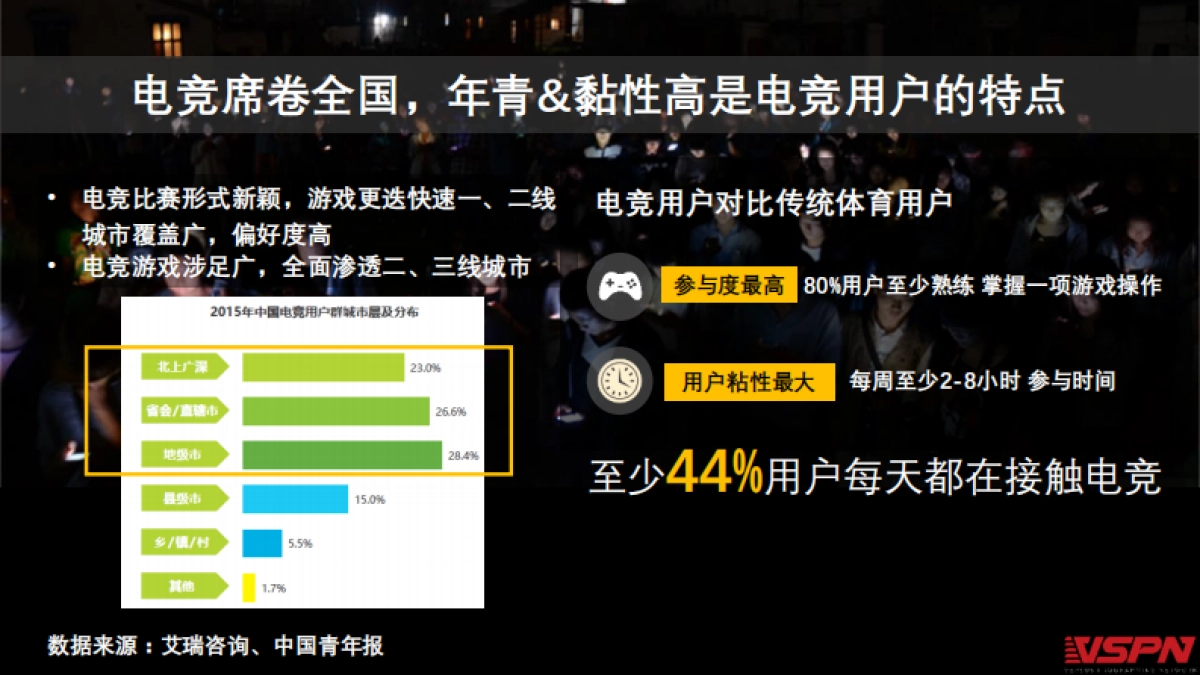 游戏-2017王者荣耀职业联赛招商方案_第4页