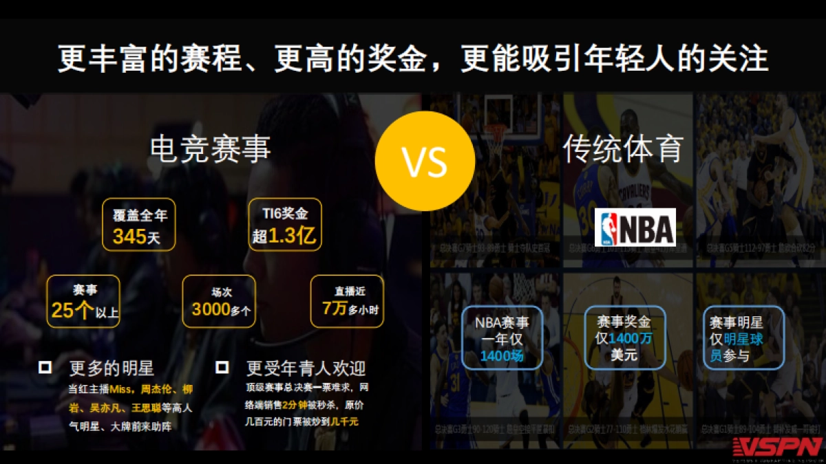 游戏-2017王者荣耀职业联赛招商方案_第6页