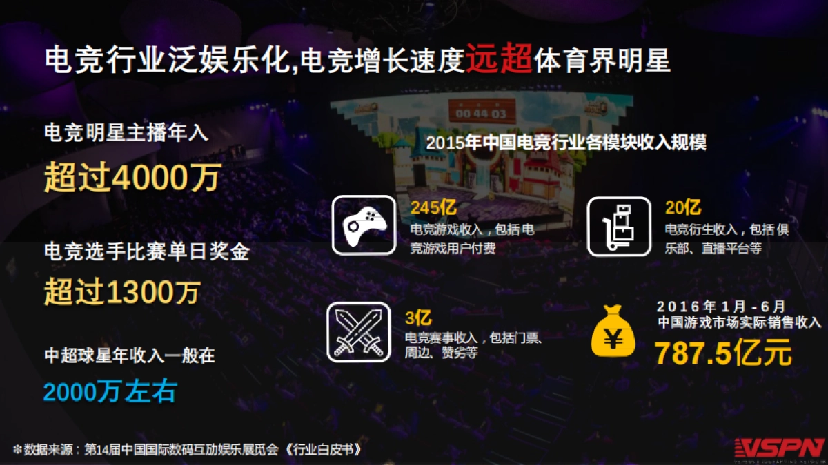 游戏-2017王者荣耀职业联赛招商方案_第8页