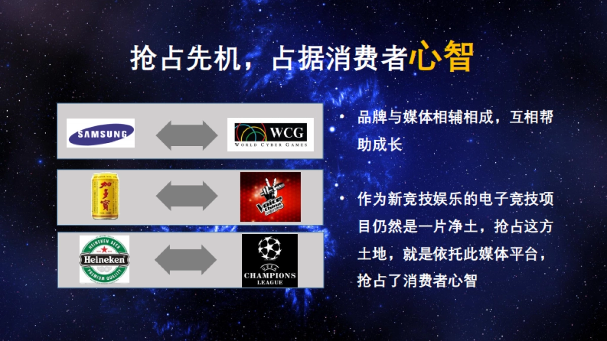 游戏-2017王者荣耀职业联赛招商方案_第9页