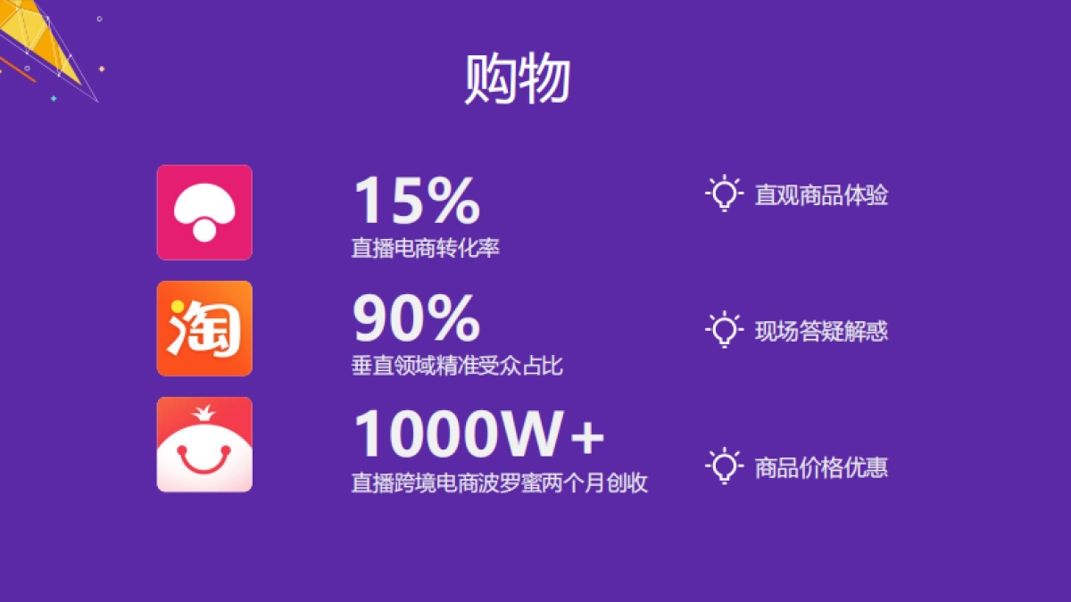 悦享视频《剁手天才》互动答题栏目招商方案_第4页