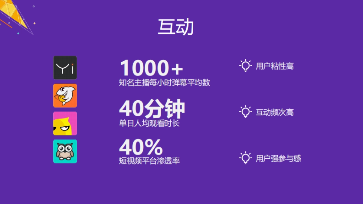 悦享视频《剁手天才》互动答题栏目招商方案_第5页