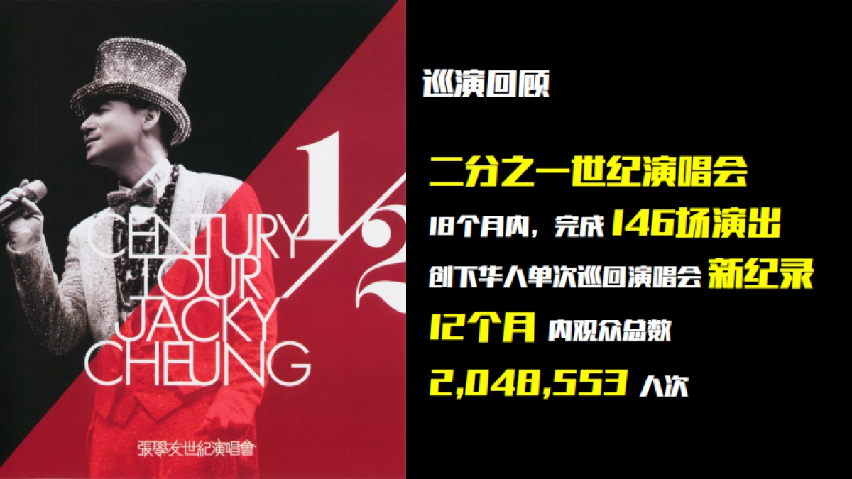 张学友2018年巡演招商专案 _第10页