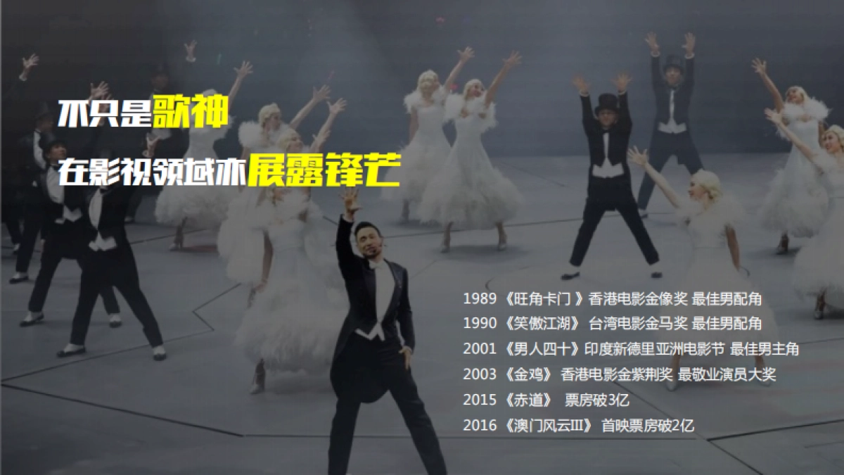 张学友2018年巡演招商专案 _第4页