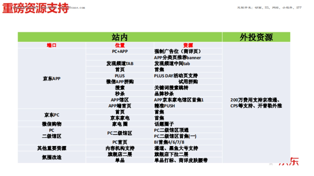 招商-粉丝节招商&活动方案_第9页