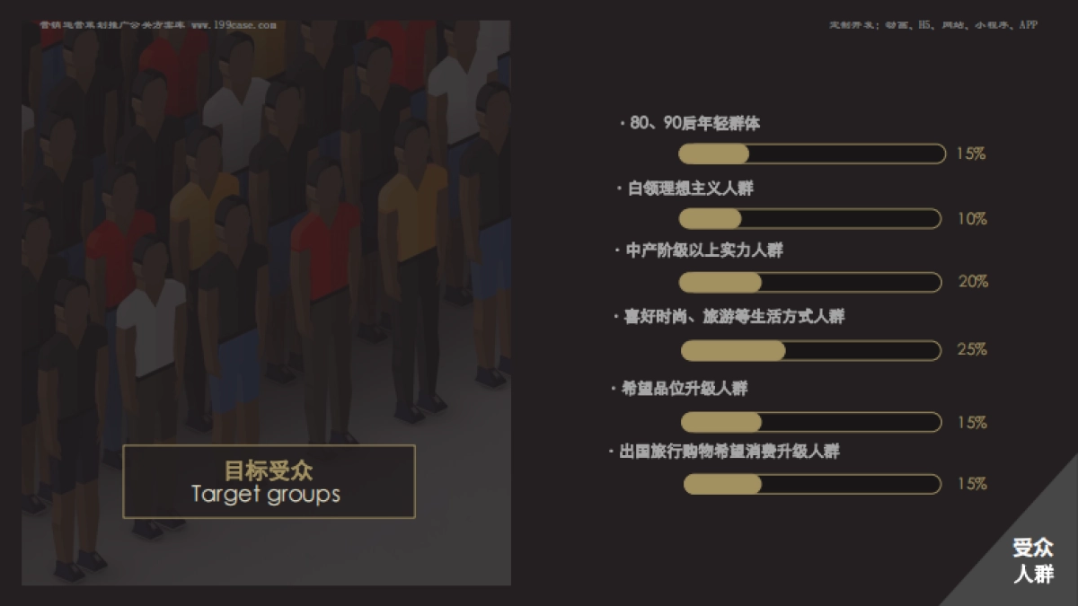 招商-胡兵全球GO项目计划项目-招商方案_第6页