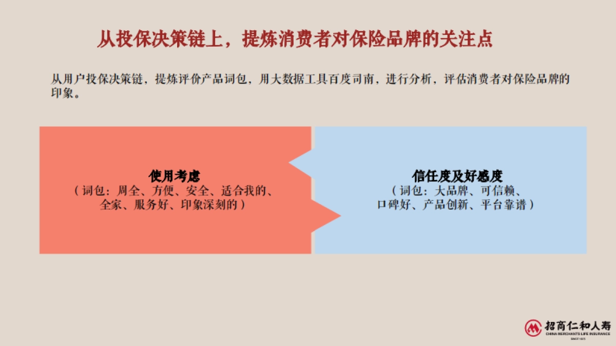 招商仁和人寿2017品牌传播策略方案终版_第10页