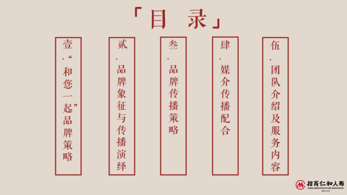 招商仁和人寿2017品牌传播策略方案终版_第2页