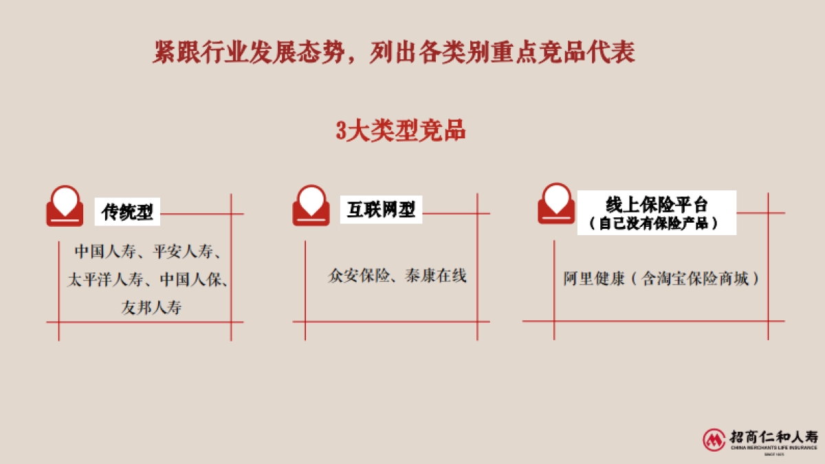 招商仁和人寿2017品牌传播策略方案终版_第6页