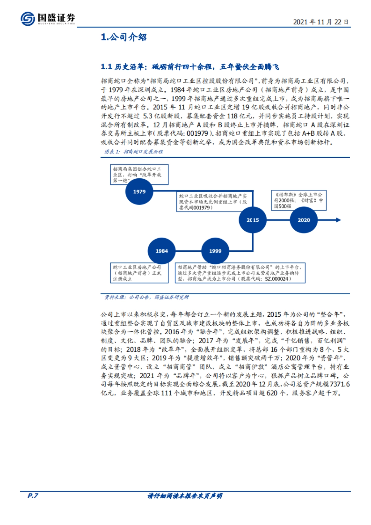 招商蛇口：央企龙头受益集中度提升，毛利率即将走出至暗时刻-国盛证券-50页_第7页