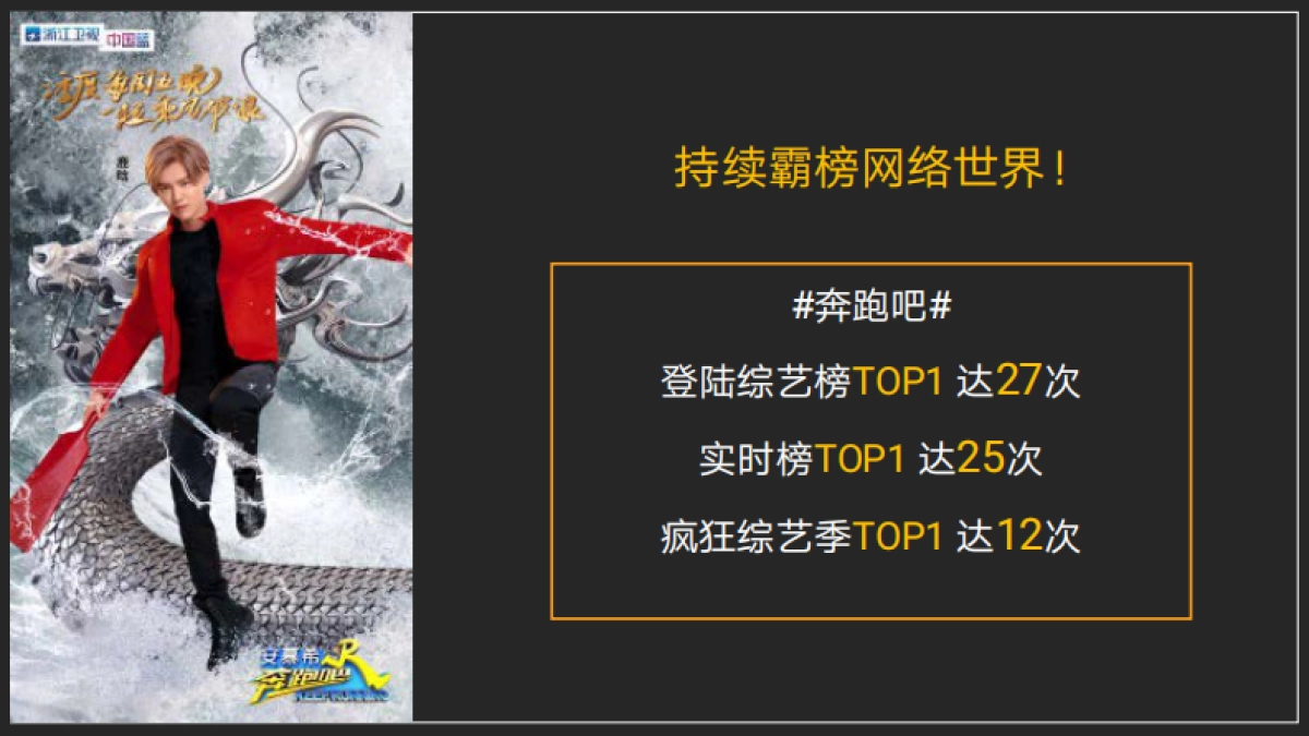 浙江卫视2019《奔跑吧》招商方案_第10页