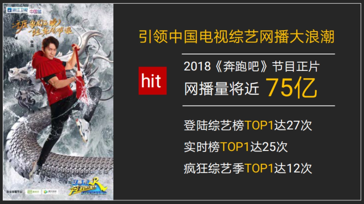 浙江卫视2019《奔跑吧》招商方案_第7页