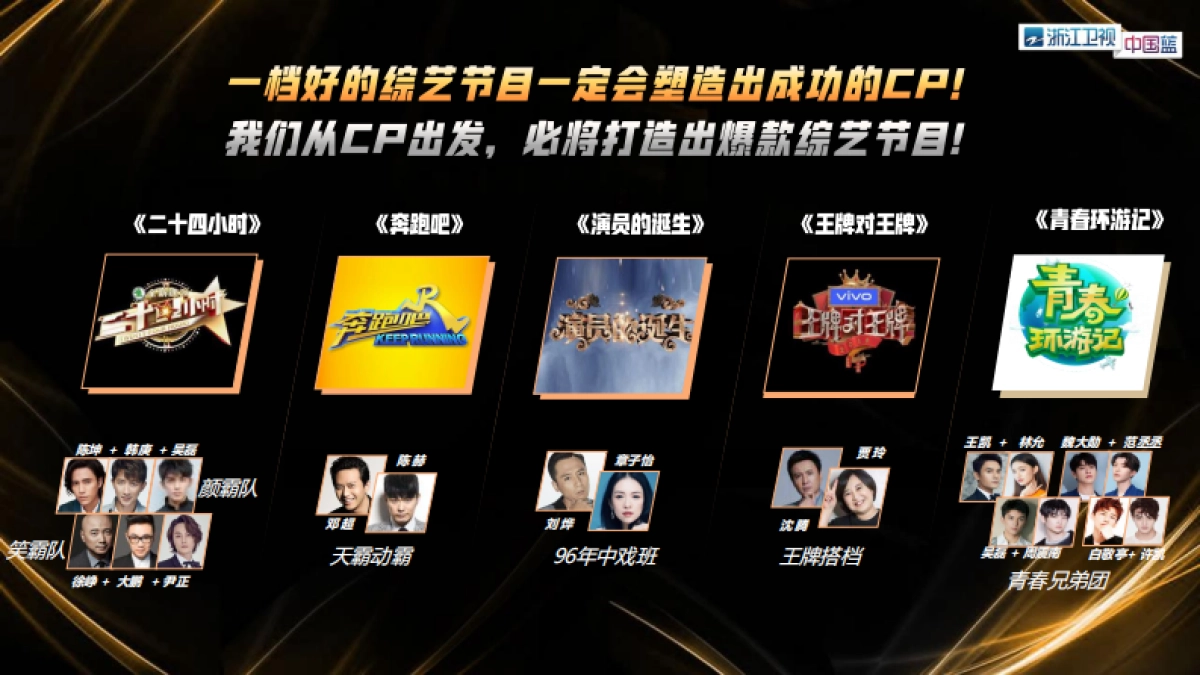 浙江卫视2020《青春环游记》招商方案_第4页