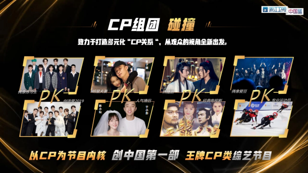 浙江卫视2020《青春环游记》招商方案_第5页